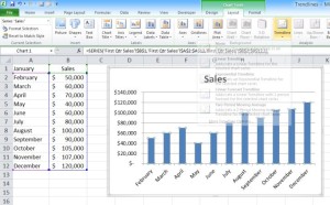 Create a trendline in Excel using the Trendline button on the Ribbon.
